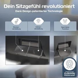 clouvou MasterSeat Ergonomisch Schwarz