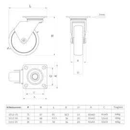 MS Beschläge kugelgelagert Möbelrolle Schwarz ø 50mm