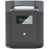 EcoFlow Delta 2 Max Zusatzakku 2048 Wh