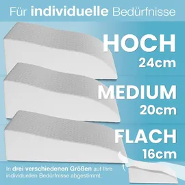 eloneo Venenkissen Beinhochlagerungskissen aus Memory Foam, Beinkissen zur Entlastung, Lagerungskissen mit abnehmbaren Bezug