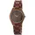 Excellanc Holz 36 mm 123456