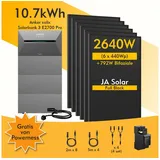 Anker Balkonkraftwerk 2700W Komplettset Solaranlage Anker SOLIX 3 E2700 Pro Speicher, (Smart Meter und 6x JASolar 450Wp Full Black im Lieferumfang enthalten), Speicher mit integriertem Wechselrichter, All-in-One 2,668kWh Akku