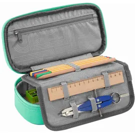 Coocazoo Schlampermäppchen All Mint