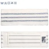 SPRiNTUS Premium-Mikrofasermopp 50cm, weiß-blau
