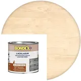 Bondex Lacklasur Farblos