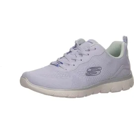 SKECHERS Summits Damen Blau 40