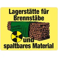 Speecheese Lagerstätte für Brennstäbe - Brennholzlager Metallschild XXL in