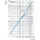 Eaton Power Quality Eaton Leistungsschalter 1 St. Einstellbereich (Strom): 400 - 400A Schaltspannung (ma