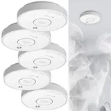 VisorTech Weiß inkl. 5er-Set