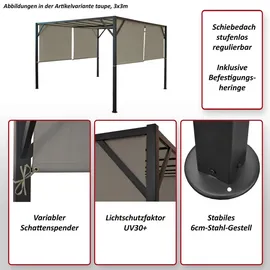 MCW Pergola Beja 4 x 4 m bordeaux rot