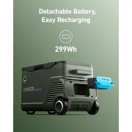 Anker A17B5011, Akku, Schwarz, Blau, 1 Stück(e)