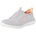 Summits Top Player Damen Sneaker Gray Knit Pink Coral Trim 38 EU