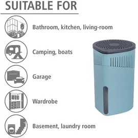 Wenko Raumentfeuchter Drop Türkis 2 x 1000 g für Räume bis ca. 80 m3