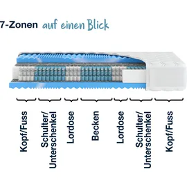 Hn8 Schlafsysteme HN8 Taschenfederkernmatratze XXL Gelstar T-1000 160 x 200 cm H4