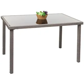 Mendler HWC-G19 Gartentisch 120 x 75 x 0 cm Grau