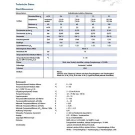 Wasser-Geräte Kompaktwärmezähler 130mm Qp 2,5