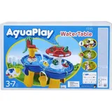 Big Wasserbahn 8700001595