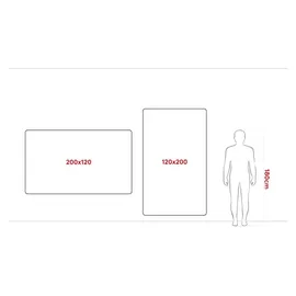 ALLboards Whiteboard 200 x 120 cm Weiß