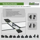 Baumarktplus Vordach 120x80 120x90 150x90 aus Aluminium Haustürdach Überdachung Türeingang... 145 x 90 cm schwarz