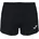 Rekord Short II Schwarz