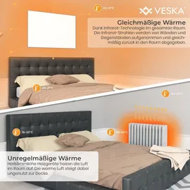 veska Infrarotheizung inkl. Thermostat APP-Funktion Wifi Fernbedienung Timer - 450W