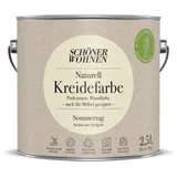 Schöner Wohnen Naturell Kreidefarbe Sommertag Gelb 2,5 l