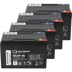 Akku-Satz 48V 15Ah passend für Forca Bossman-S 45