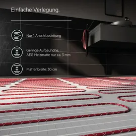 AEG Turbo Thermo Boden TBS TC 200/2 Set Plus, elektrische Fußbodenheizung, Komplettset 2 m2, 200 W/m2