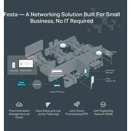 TP-Link Festa FR365 AX3000 Gigabit VPN Router
