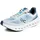 On Cloudsurfer Next Damen Niagara / White 37
