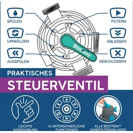 BESTWAY Flowclear Sandfilteranlage mit Zeitschaltuhr 6.056 l/h 230 W (2025)