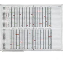 FRANKEN Personal- und Projektplaner, 35 Positionen mit je 2 Feldern, 1200x900mm