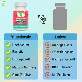 Vitamineule Magnesium Komplex Kapseln 120 St.