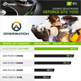 kiebel.de Workstation Silent Master V AMD Ryzen 9 5900XT, 64GB DDR4, NVIDIA GT 1030 2 GB, 1TB SSD, Windows 11 Pro, Workstation PC - Silber