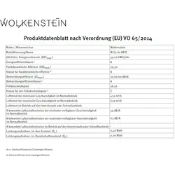 Wolkenstein SL S5-80 ABTZ Dunstabzugshaube 80 cm schwarz Schräghaube