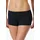 SCHIESSER Panty 48 Schwarz