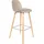 ZUIVER Albert Kuip Barhocker 75 cm Schwarz