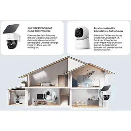eufy SoloCam S340/IndoorCam E30 Weiß
