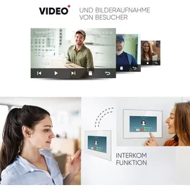 Balter EVO-HD Video-Türsprechanlage