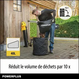 Powerplus Elektro-Laubbläser ohne Akku