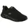 SKECHERS Bobs B Flex Lo Damen Schwarz 39