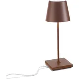 Zafferano Poldina Pro Mini