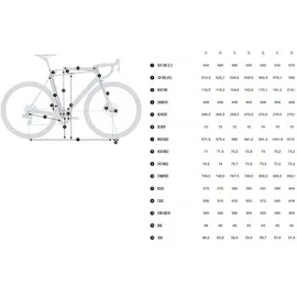 Orbea Orca M30 2025