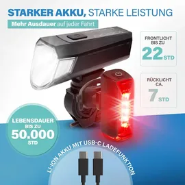 Fischer Akku Bel.-Set TWIN-80/40/20/Sensor 2.0 Beleuchtungsset