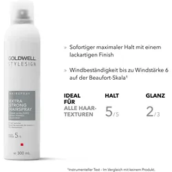 Goldwell StyleSign extra starkes Haarspray 500ml