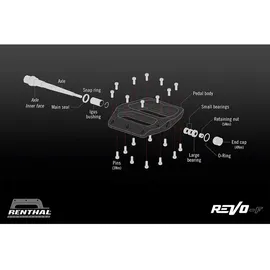 Renthal Pedale Revo-F schwarz