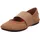 Camper Right Nina Ballerina braun 39 EU