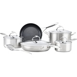 CIRCULON SteelShield Serie S Topfset