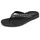 SKECHERS Meditation Luxe Schwarz 36