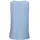 beachtime by lascana Blusentop blau 46